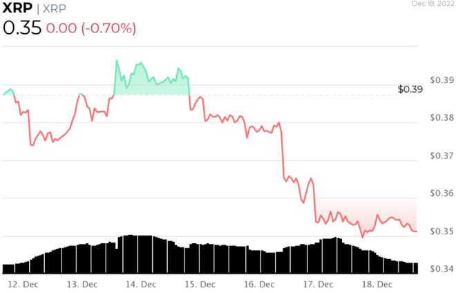 11月XRP引领心灵之旅，自然美景与内心宁静的探寻