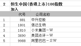 二四六香港全年免费资料说明,精准解析分析_SHZ8.41.28极限版