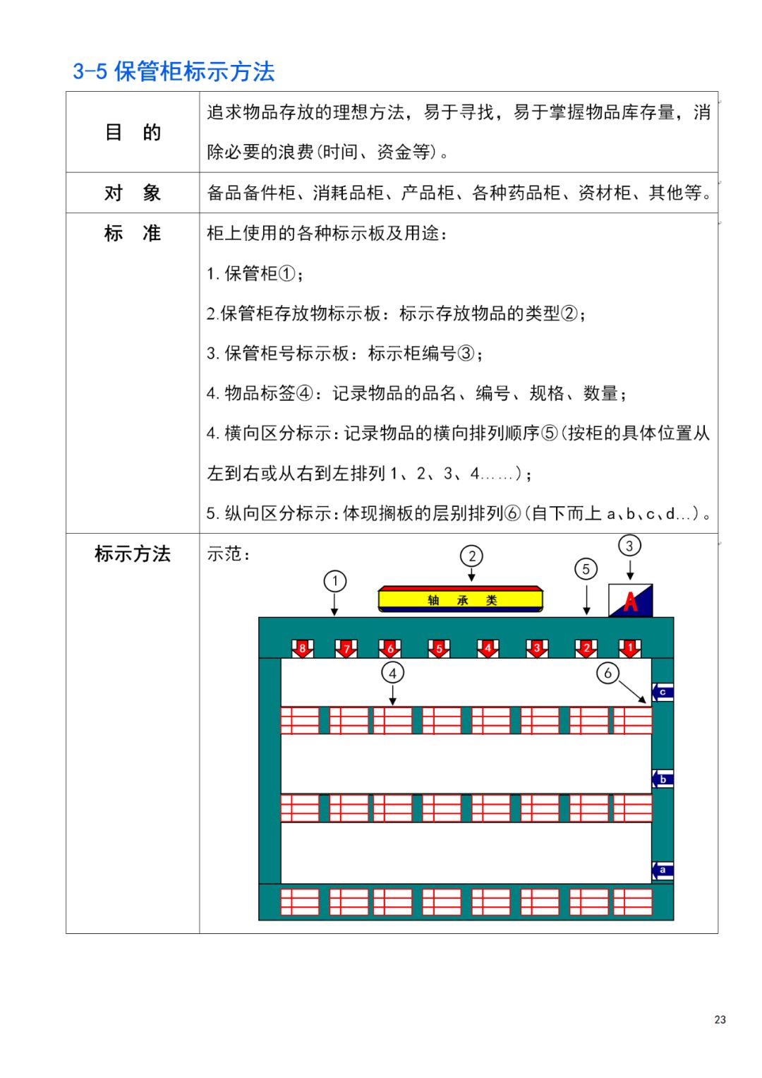 jiusiyisheng 第6页