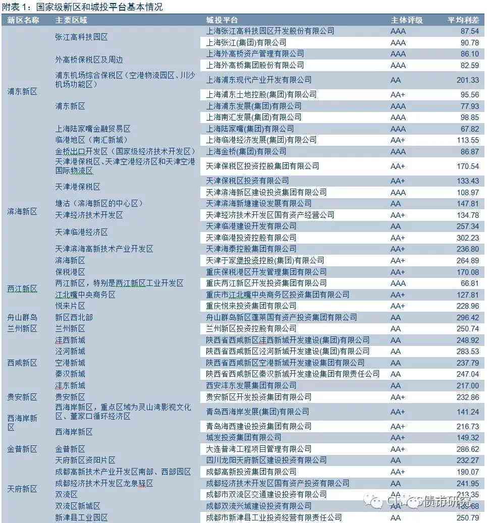 2024年正版资料免费大全最新版本亮点优势和,深化研究解答解释措施_DFK3.69.82公开版