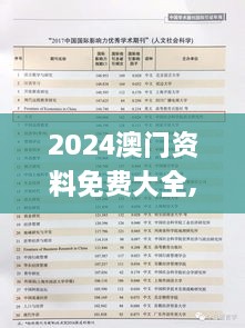 2024澳门资料免费大全,国际事务_BUO2.68.87护眼版