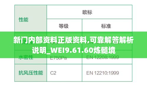 新门内部资料正版资料,可靠解答解析说明_WEI9.61.60炼髓境