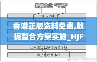 香港正版资料免费,数据整合方案实施_HJF2.66.72幻想版