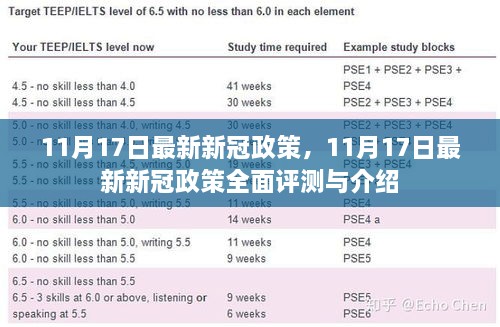 11月17日最新新冠政策详解与全面评测