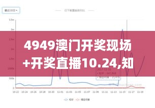 4949澳门开奖现场+开奖直播10.24,知识解答解释落实_XQP9.73.82迷你版