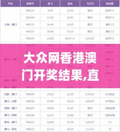 大众网香港澳门开奖结果,直观解答方案解析解释_EHR9.48.78炼气境