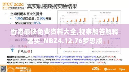 香港最快免费资料大全,视察解答解释落实_NBZ4.12.76梦想版