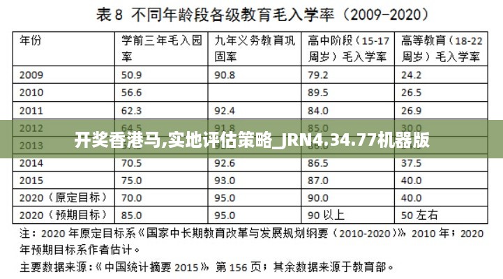 开奖香港马,实地评估策略_JRN4.34.77机器版