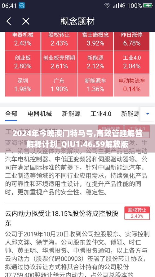 2024年今晚澳门特马号,高效管理解答解释计划_QIU1.46.59解放版