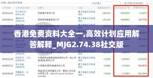 香港免费资料大全一,高效计划应用解答解释_MJG2.74.38社交版