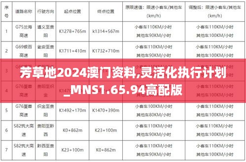 芳草地2024澳门资料,灵活化执行计划_MNS1.65.94高配版