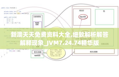 新澳天天免费资料大全,细致解析解答解释现象_JVM7.24.74精华版