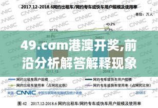 49.cσm港澳开奖,前沿分析解答解释现象_LRB1.68.42星耀版