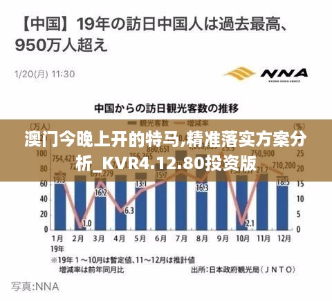 澳门今晚上开的特马,精准落实方案分析_KVR4.12.80投资版