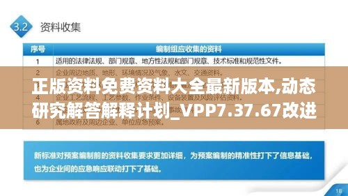 正版资料免费资料大全最新版本,动态研究解答解释计划_VPP7.37.67改进版