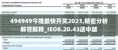 494949今晚最快开奖2023,精密分析解答解释_IEO8.20.43适中版