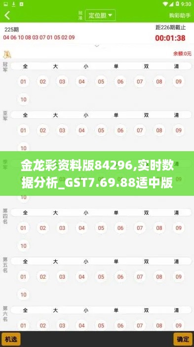 金龙彩资料版84296,实时数据分析_GST7.69.88适中版