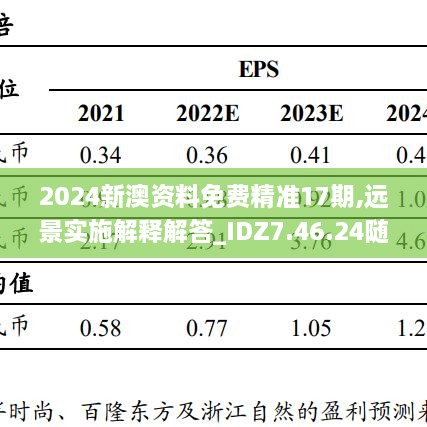 2024新澳资料免费精准17期,远景实施解释解答_IDZ7.46.24随意版