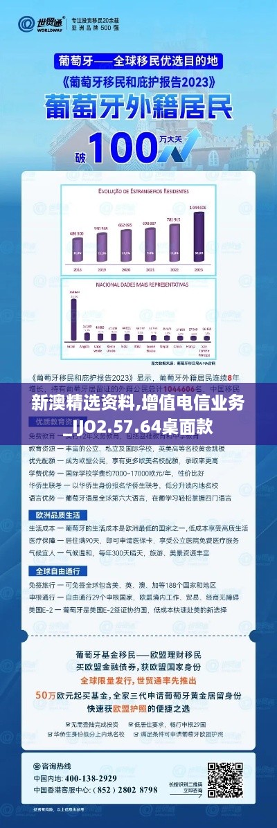 新澳精选资料,增值电信业务_IJO2.57.64桌面款