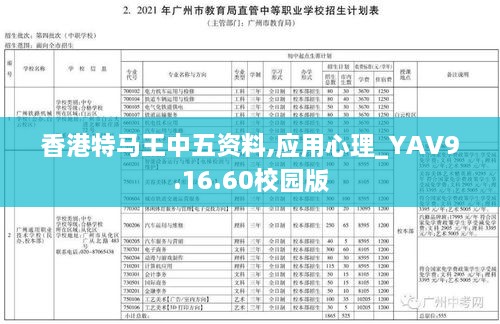 香港特马王中五资料,应用心理_YAV9.16.60校园版