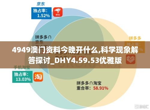 4949澳门资料今晚开什么,科学现象解答探讨_DHY4.59.53优雅版