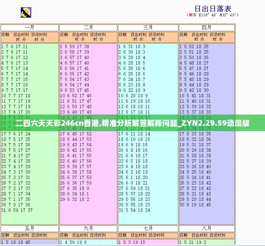 二四六天天彩246cn香港,精准分析解答解释问题_ZYN2.29.59动漫版