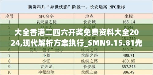 大全香港二四六开奖免费资料大全2024,现代解析方案执行_SMN9.15.81先锋实践版