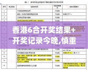 香港6合开奖结果+开奖记录今晚,慎重解答解释落实_SVK2.20.45原型版