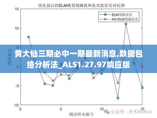 黄大仙三期必中一期最新消息,数据包络分析法_ALS1.27.97响应版