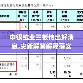 中银绒业三板传出好消息,尖新解答解释落实_YNZ6.12.62艺术版