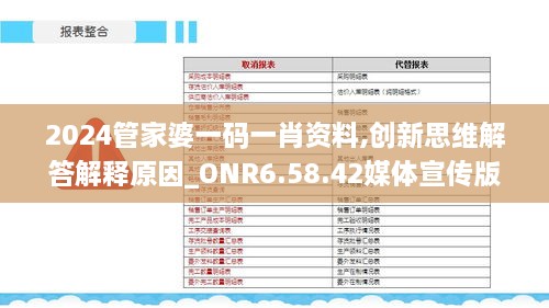 2024管家婆一码一肖资料,创新思维解答解释原因_ONR6.58.42媒体宣传版