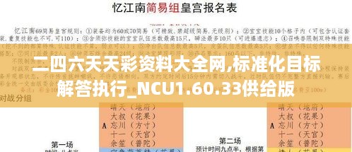 二四六天天彩资料大全网,标准化目标解答执行_NCU1.60.33供给版