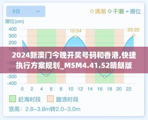 2024新澳门今晚开奖号码和香港,快捷执行方案规划_MSM4.41.52晴朗版