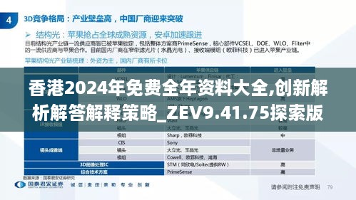 香港2024年免费全年资料大全,创新解析解答解释策略_ZEV9.41.75探索版