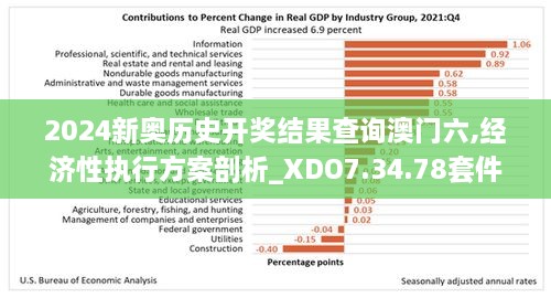 2024新奥历史开奖结果查询澳门六,经济性执行方案剖析_XDO7.34.78套件版