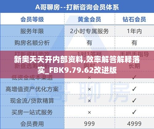 新奥天天开内部资料,效率解答解释落实_FBK9.79.62改进版