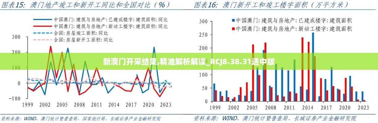 新澳门开采结果,精准解析解读_RCJ8.38.31适中版