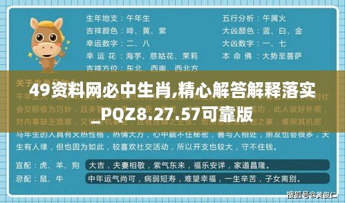 49资料网必中生肖,精心解答解释落实_PQZ8.27.57可靠版