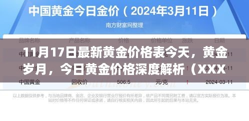 今日黄金价格深度解析及最新黄金价格表（XXXX年11月17日）