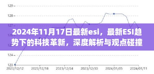 最新ESI趋势下的科技革新深度解析与观点碰撞，2024年11月17日视角