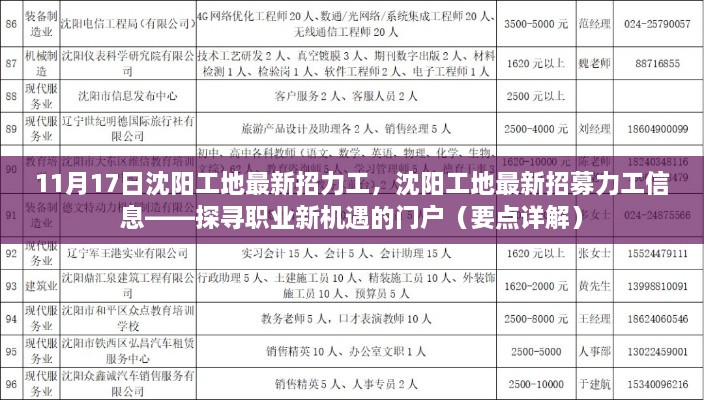 沈阳工地最新力工招募信息，探寻职业新机遇的门户（全面解读）