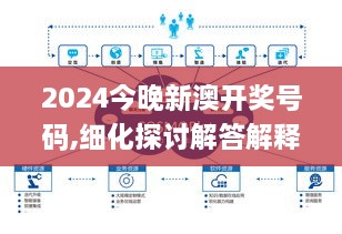 2024今晚新澳开奖号码,细化探讨解答解释措施_LUT7.12.54投入版