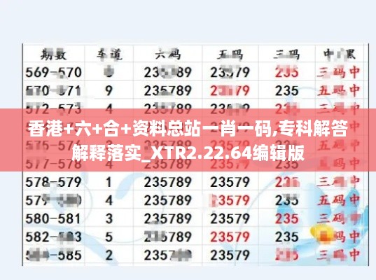 香港+六+合+资料总站一肖一码,专科解答解释落实_XTR2.22.64编辑版