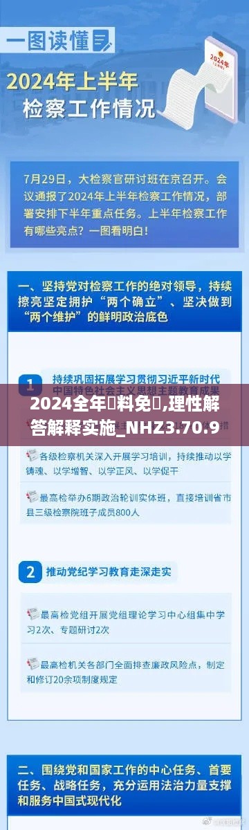 2024全年資料免費,理性解答解释实施_NHZ3.70.99云端版