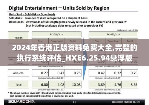 2024年香港正版资料免费大全,完整的执行系统评估_HXE6.25.94悬浮版