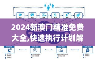 2024新澳门精准免费大全,快速执行计划解答_MRY1.67.58优选版