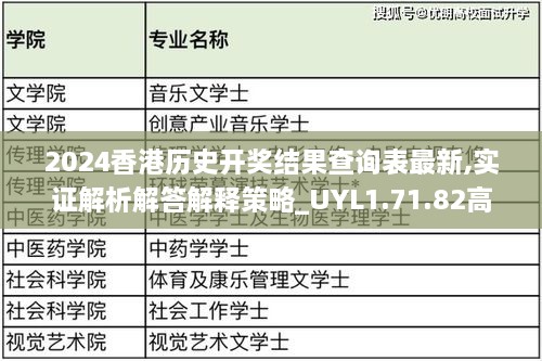 2024香港历史开奖结果查询表最新,实证解析解答解释策略_UYL1.71.82高效版