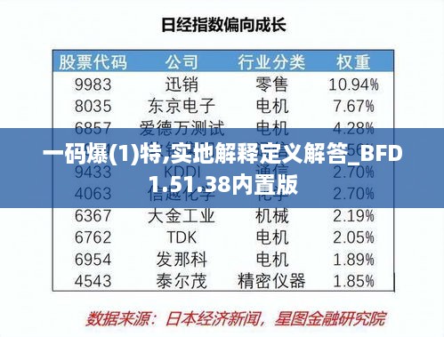 一码爆(1)特,实地解释定义解答_BFD1.51.38内置版