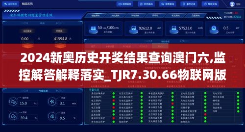 2024新奥历史开奖结果查询澳门六,监控解答解释落实_TJR7.30.66物联网版