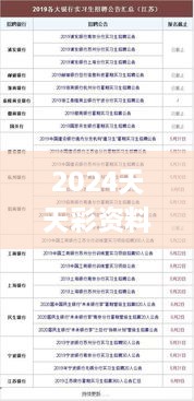 2024天天彩资料大全免费,确保解释问题_YCC3.65.89私人版